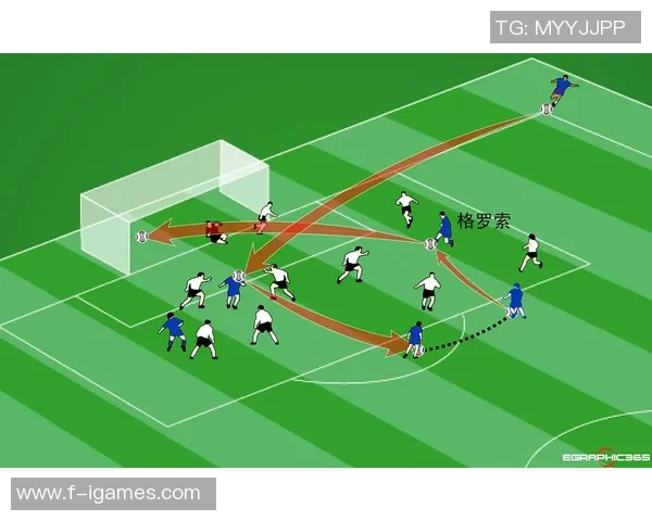 探索足球433中场战术的魅力与实战应用技巧解析